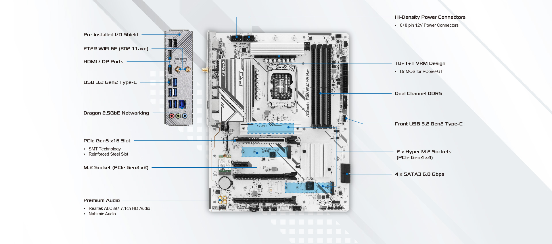 layout picture 1